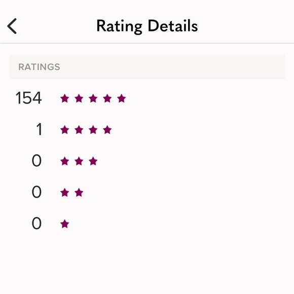 Meet your Posher, Andrea - Picture 3 of 3